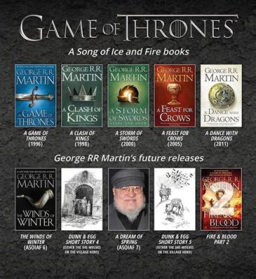 A Song of Ice and Fire: How Many Books and What Do They Portend?