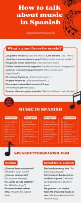 How Do You Say Music in Spanish? A Journey Through the Spanish Language and Its Connection to Music