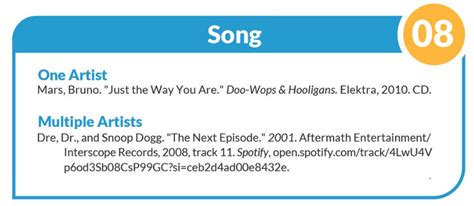 How to Cite Music in MLA Style: A Detailed Guide