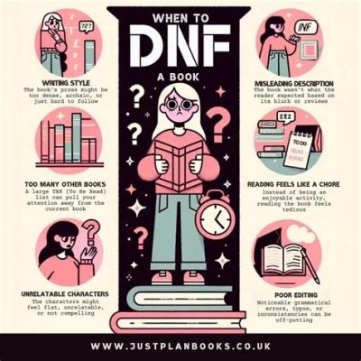 What Does DNF Mean in Books? An Examination of its Multifaceted Roles